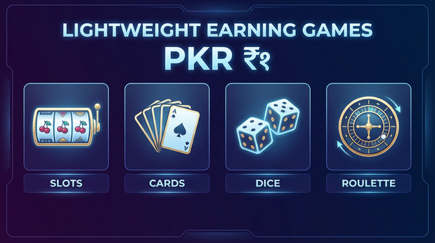 Payment and PKR controls in winrupees - 6